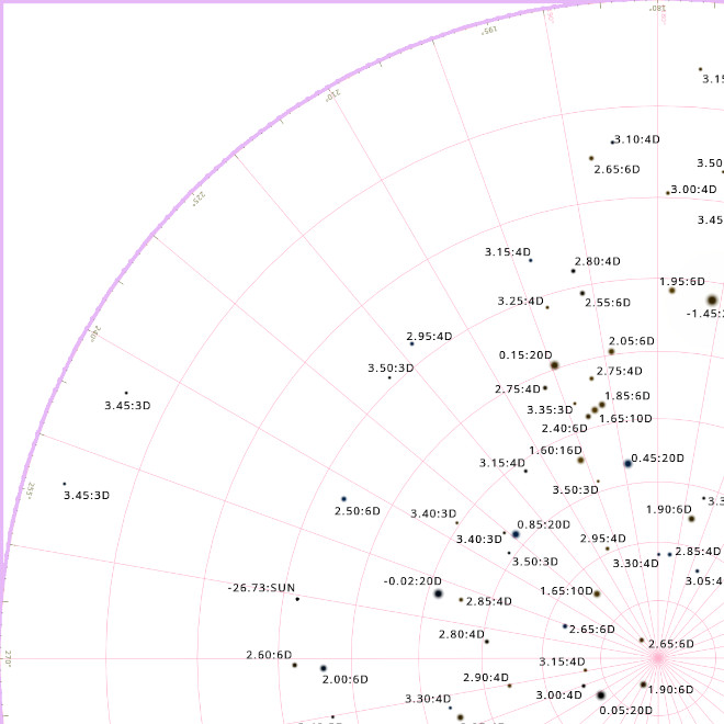 SW quadrant of a printable star chart